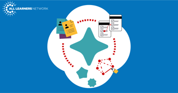 Illustrations depicting an AI. In the middle are three blue star shapes. Around the stars are a set of documents, two documents showing a progression, and a depiction of a pencil connecting a set of dots.