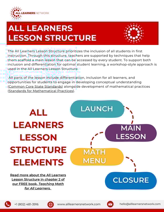 All Learners Lesson Structure Snapshot