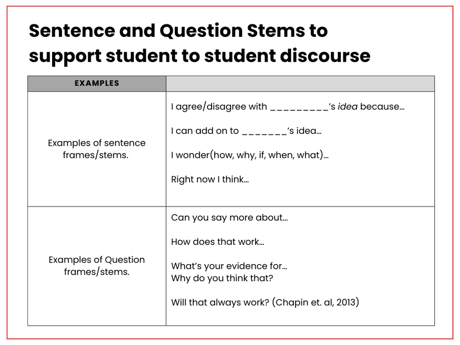 Sample Sentence & Question Stems to support student discourse