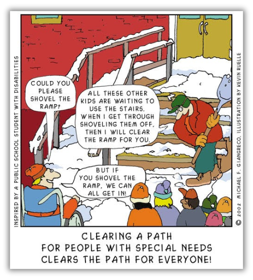 Clear the Ramps Cartoon