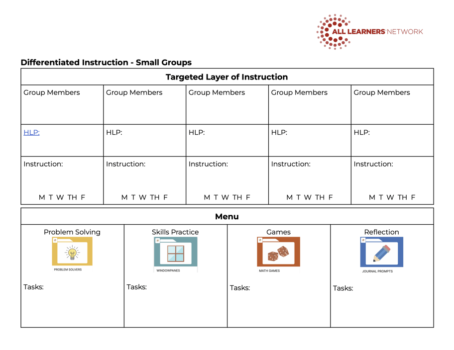 Data to action planning template for differentiated instruction in small groups and across math menu