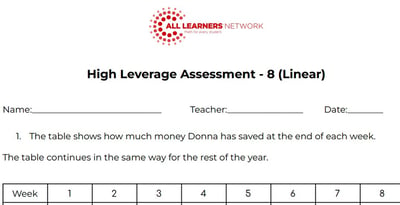 Grade 8 Math Assessment - Linear