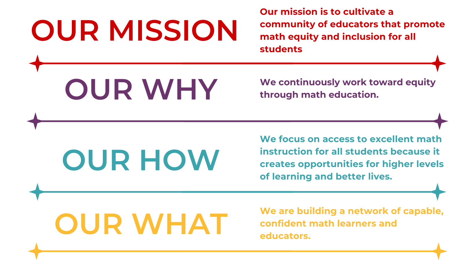 OUR MISSION