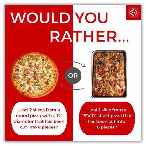 Pizza for Blog