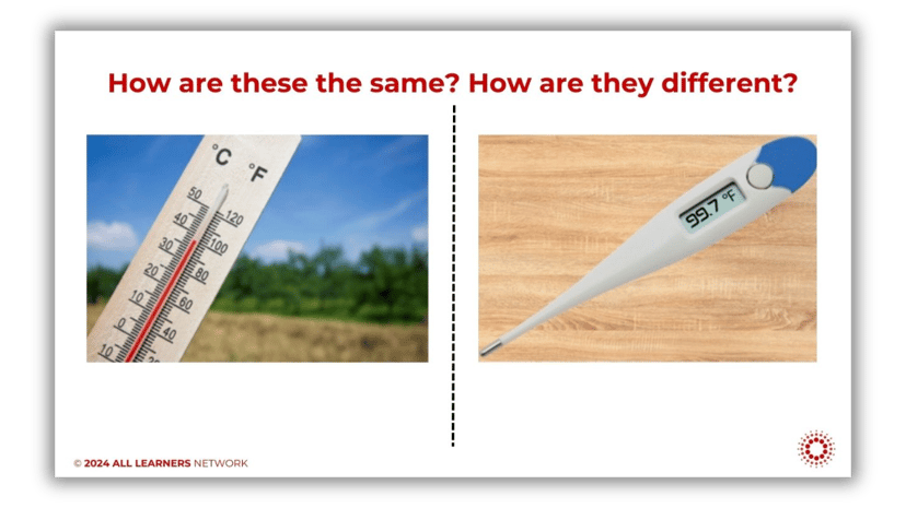 Thermometers for Blog